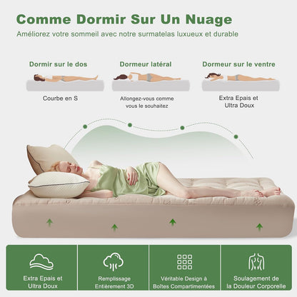 BEDLORE Surmatelas 160x200 cm, sur Matelas 2 Personne en Viscose de Bambou